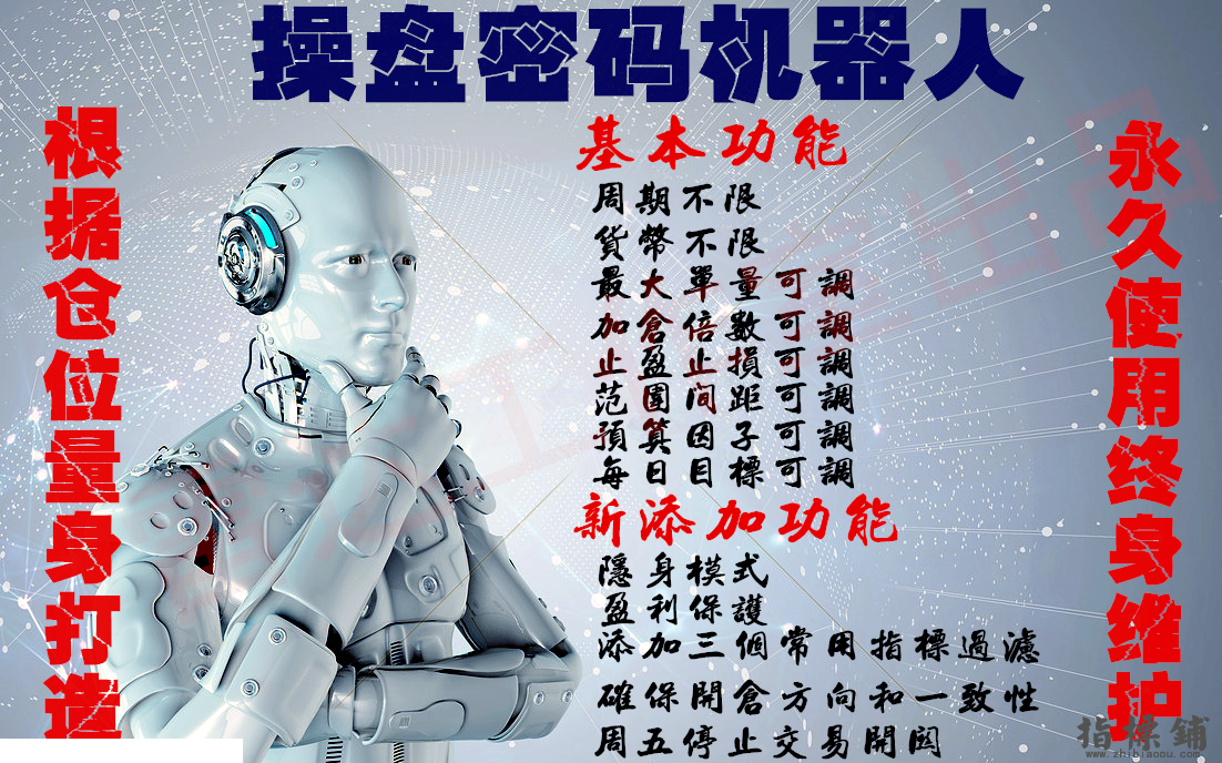 操盘密码EA,月利润百分之三十