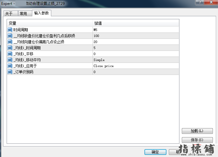 MT4订单自动设置保护性止损价格的EA