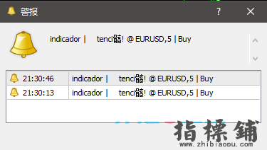 Clubinarias 5.0指标不重绘,报警信号,没有未来函数