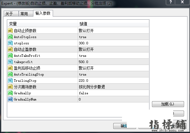 (原版)自动止损盈、移动止损、分批出场EA