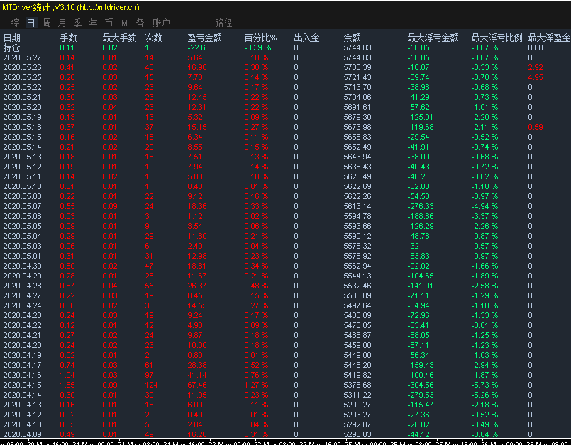 持仓保姆.png