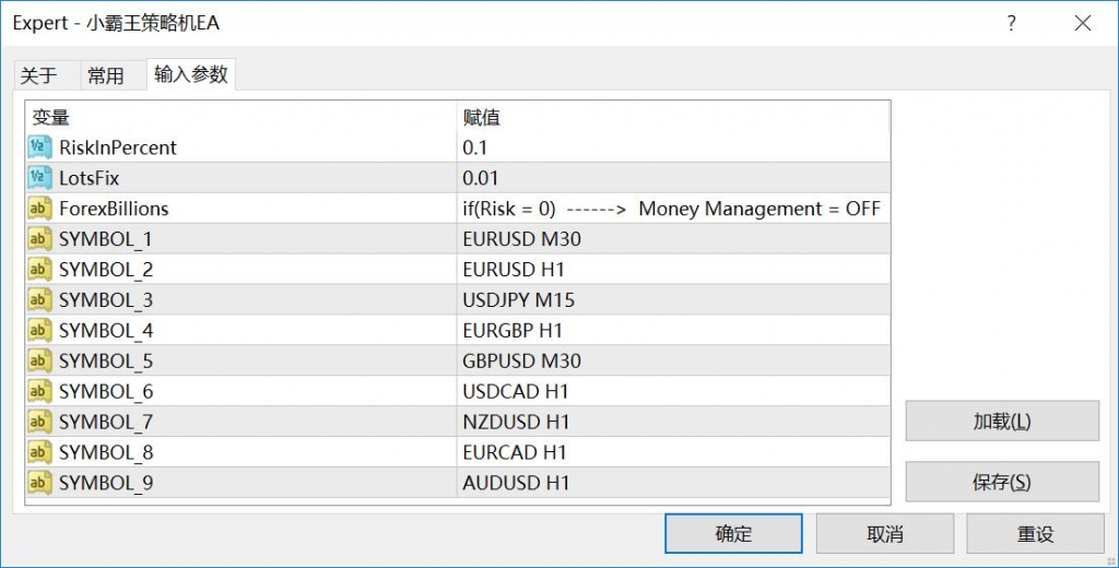 小霸王策略机EA-低风险20in1信号外汇EA