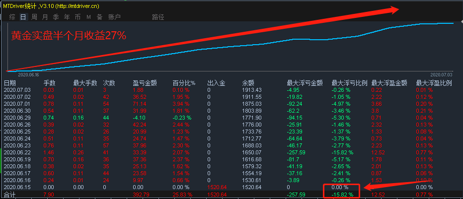 huangjin2.png