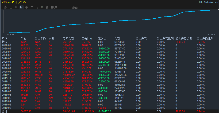 美金图.png