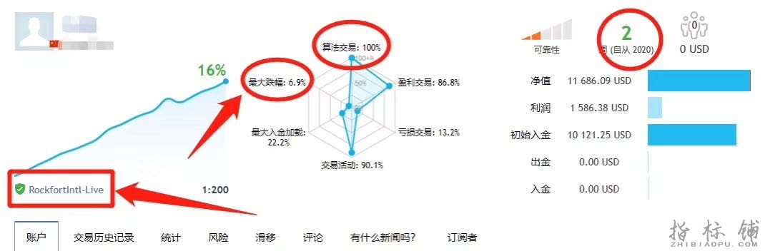 顺势加仓图1.jpg