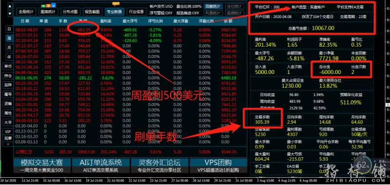 【顺势加仓】图.jpg
