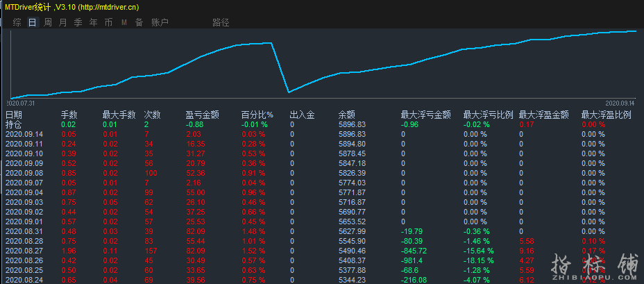 顺势-2.png