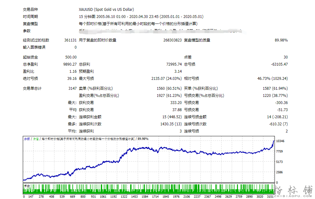 黄金宝典.图.png