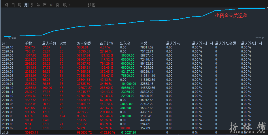 疯狂1.png