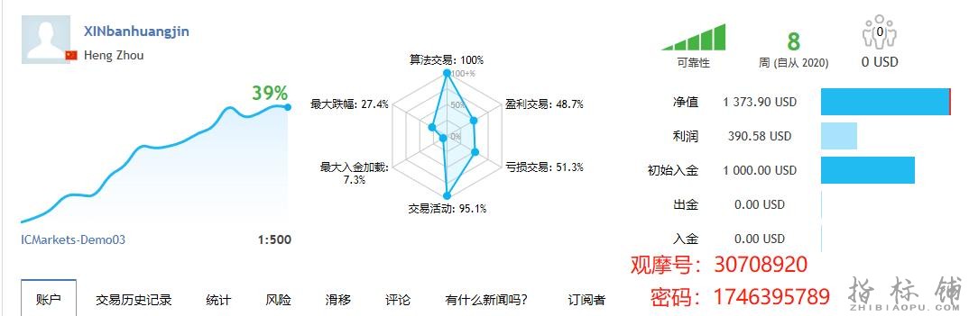 黄金盈利图.jpg