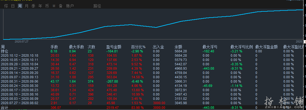 欧瑞.png