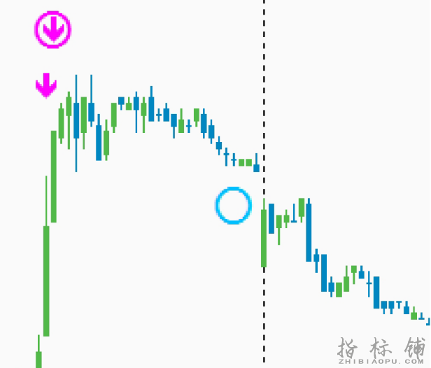 Goldbug【双保险】箭头外汇交易系统下载