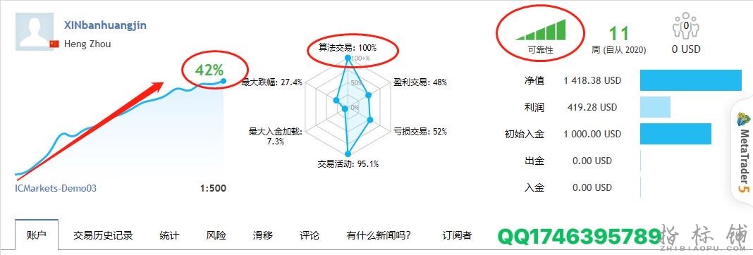 自己的黄金图.jpg