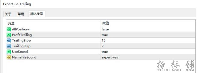 移动止损类型外汇EA，都有源码