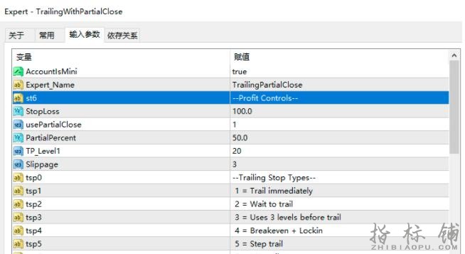 移动止损类型外汇EA，都有源码