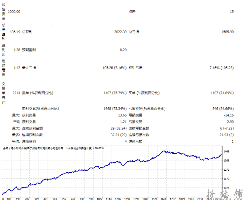 稳定趋势-1.png