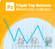 PZ Triple Top Bottom三重顶底外汇指标,预测趋势反转。