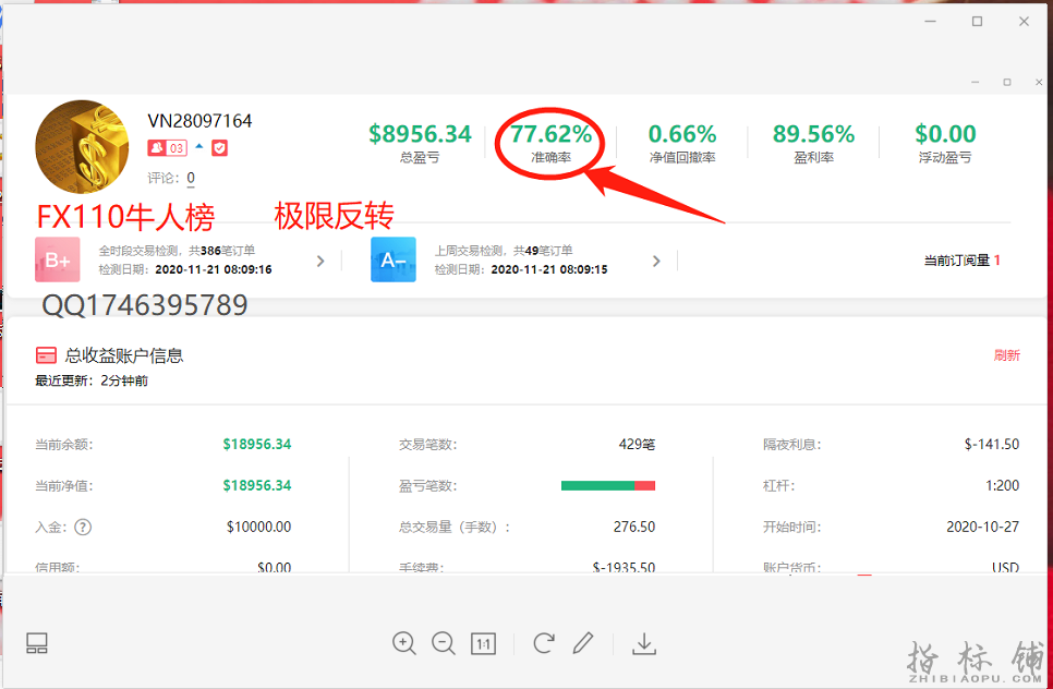 极限反转信号.png