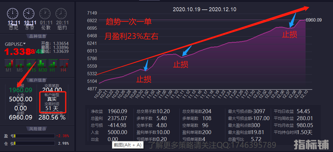 一次一单QQ图.png