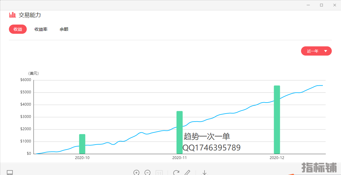 一次一单QQ图3.png