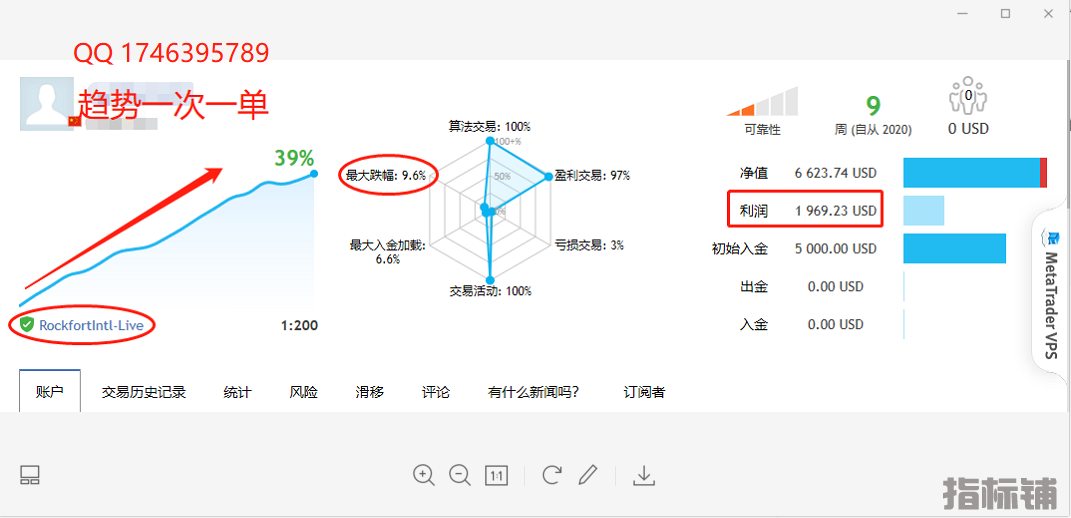 一次一单QQ.png