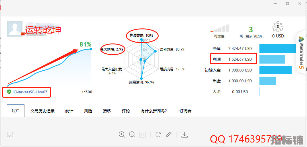 反转QQ图.png