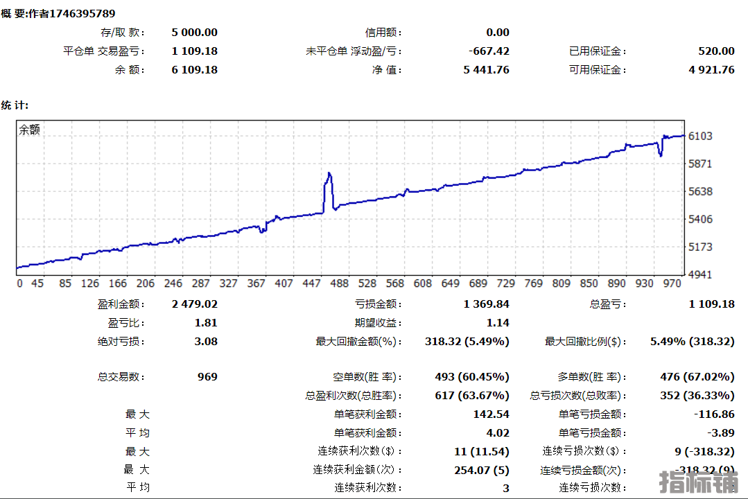 极影机器人QQ.png