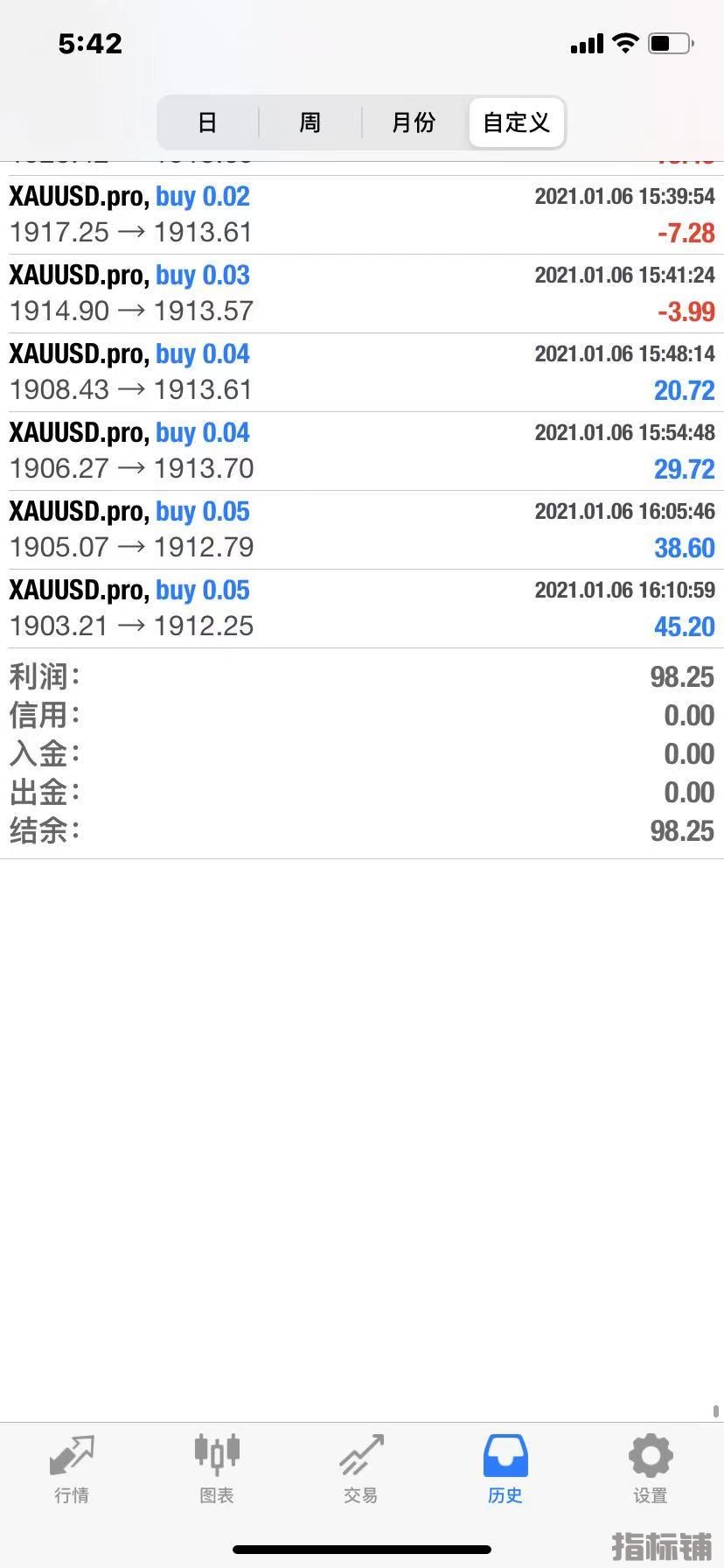 黄金6.jpg
