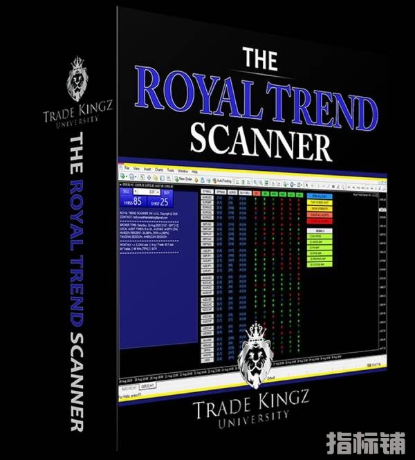 外汇ea Royal Trend Scanner 趋势探测器