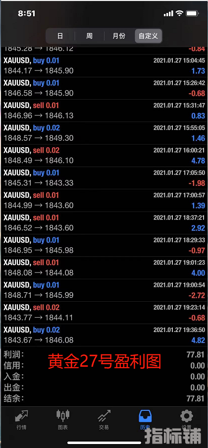 黄金27.png