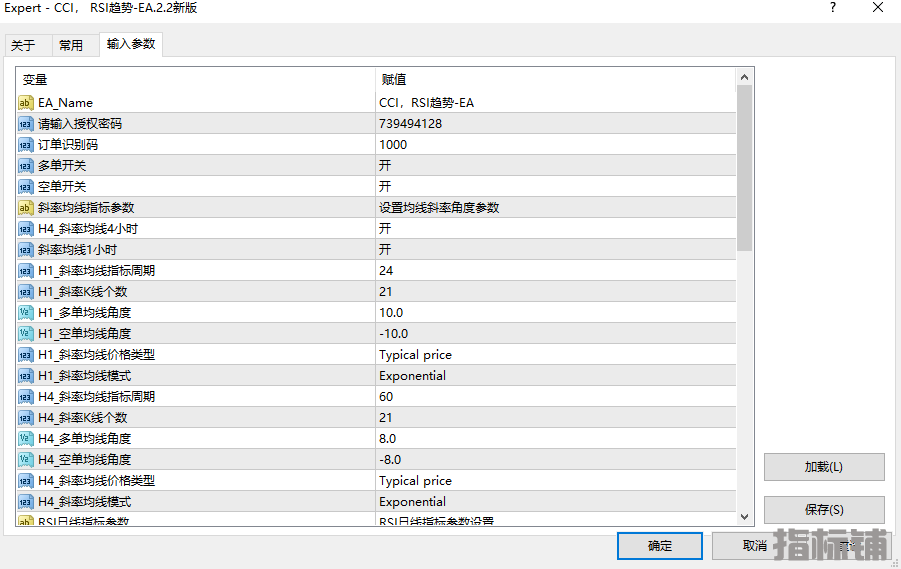 趋势.png