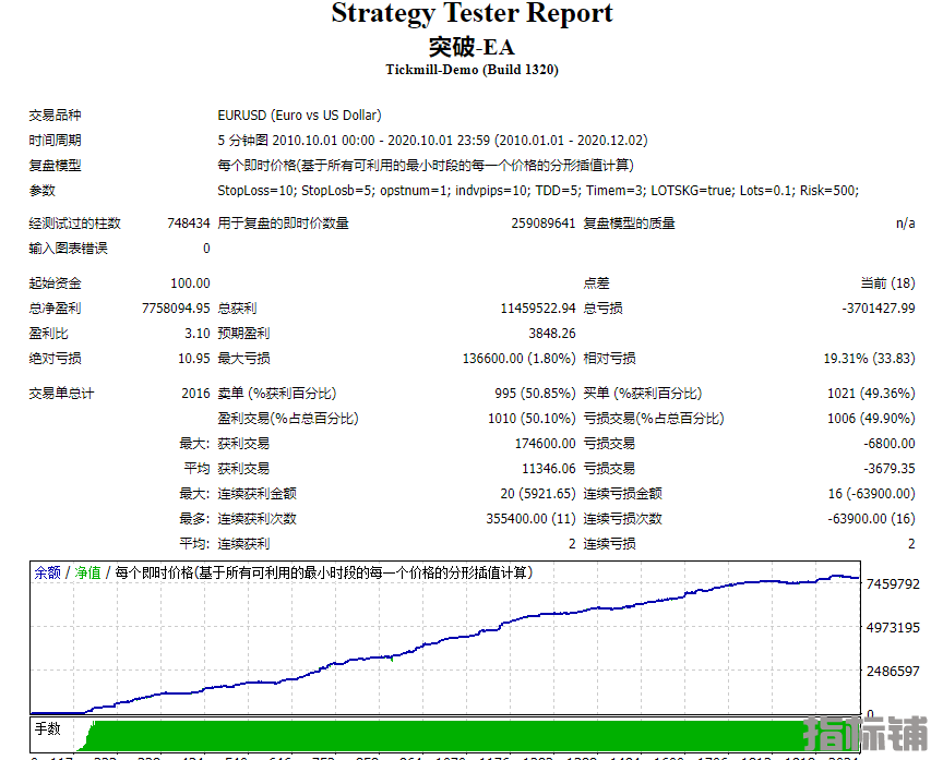 突破 (2).png