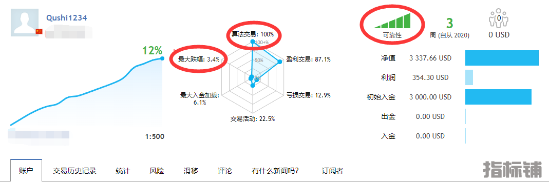 突破.png