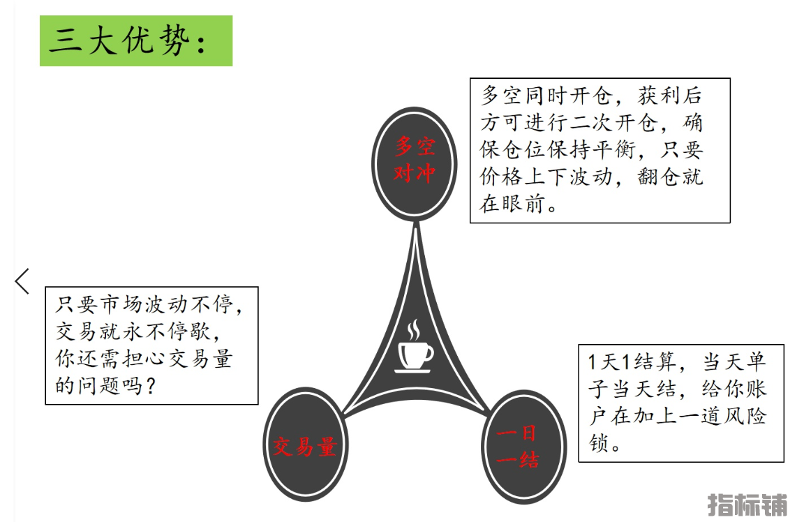 收2.png