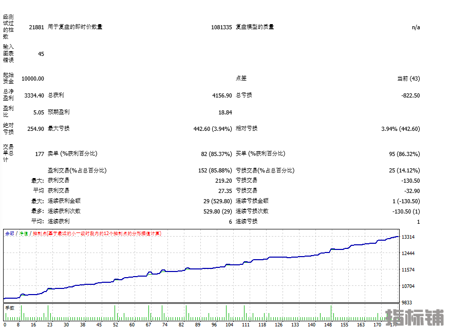 收割.png