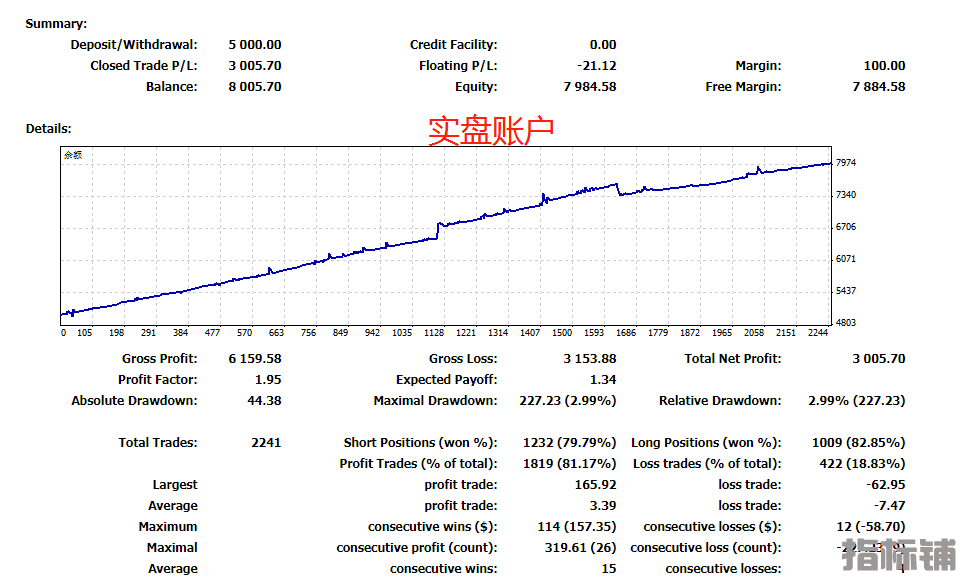 黄金2.png