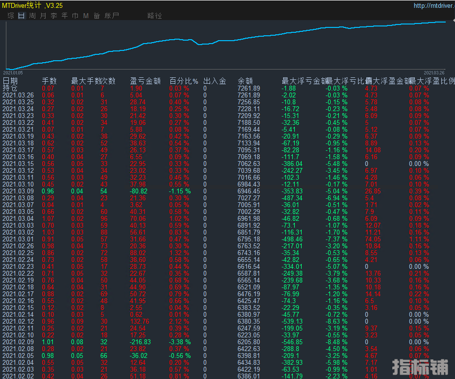 趋势4.png