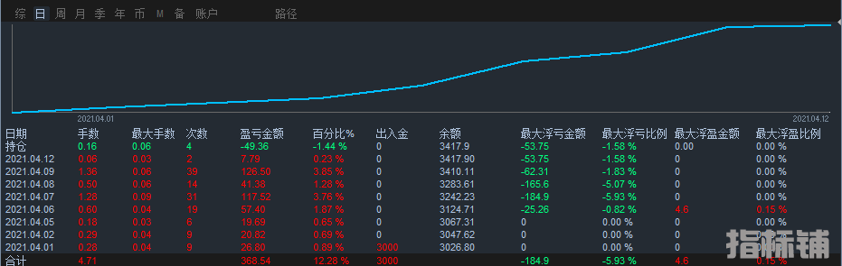 微信图片_20210412142100.png