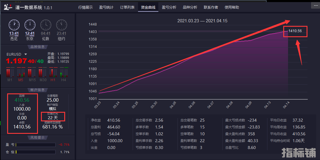 欧美图1.png