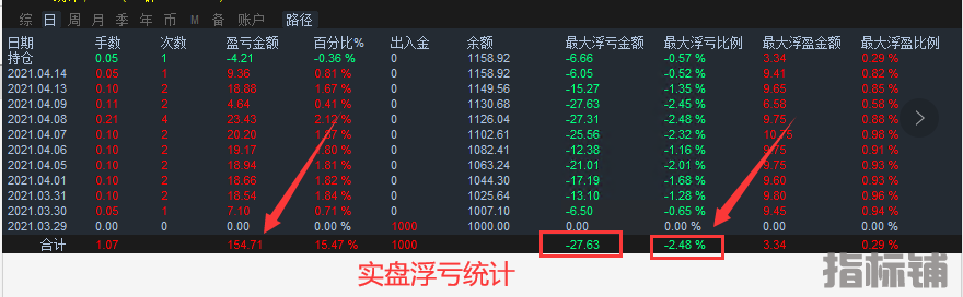 实盘欧美图、.png