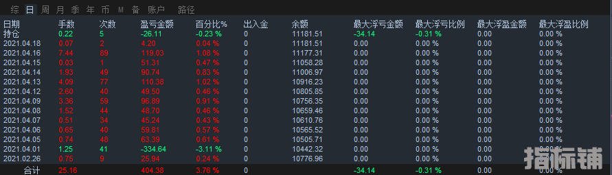 交易对冲1.png