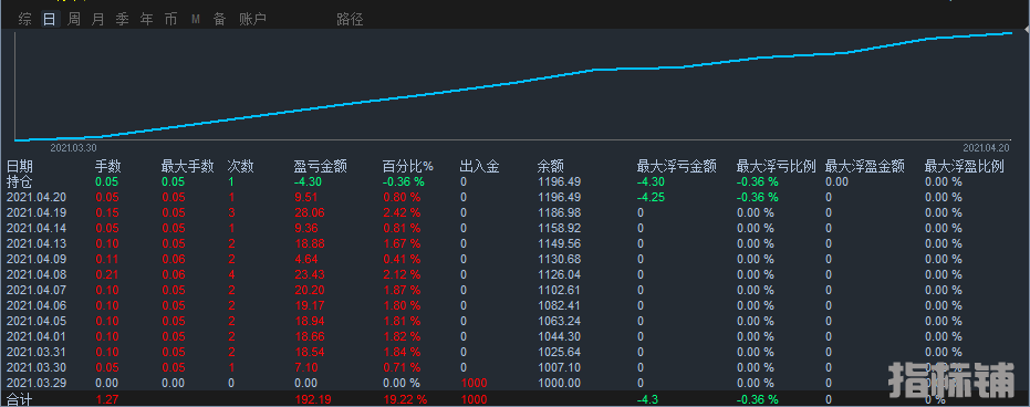 欧美1.png
