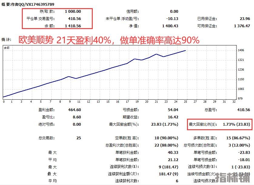 欧美图.jpg