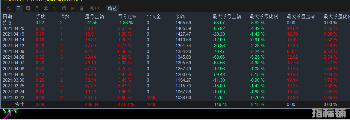 欧美2.png