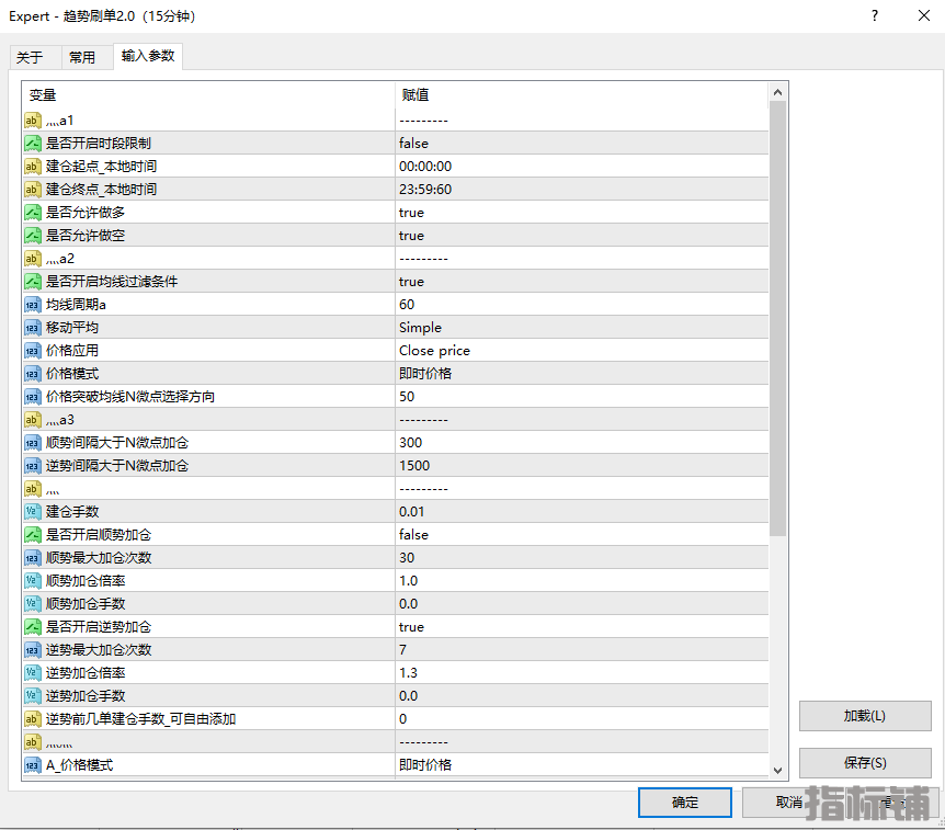 趋势刷单2.png