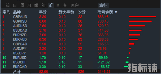 货币.png