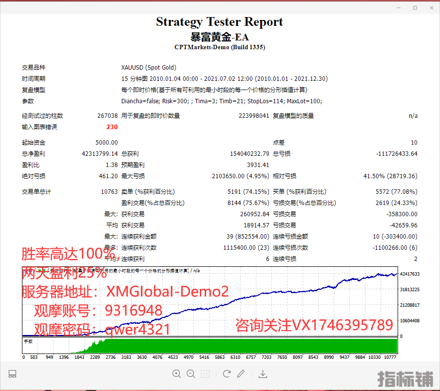 暴富黄金qq图.png