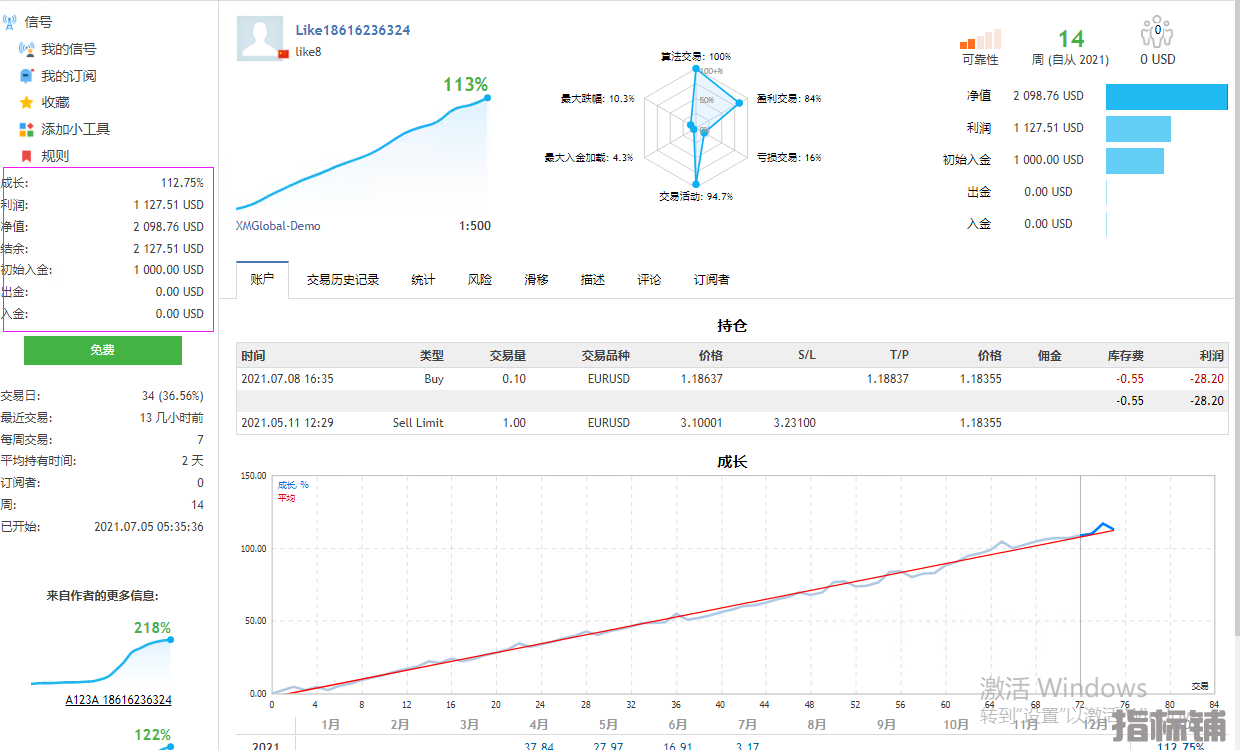 欧美顺势1.png
