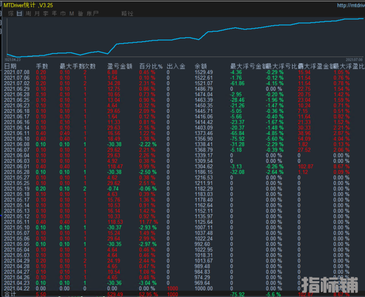 汇市提款机1.png