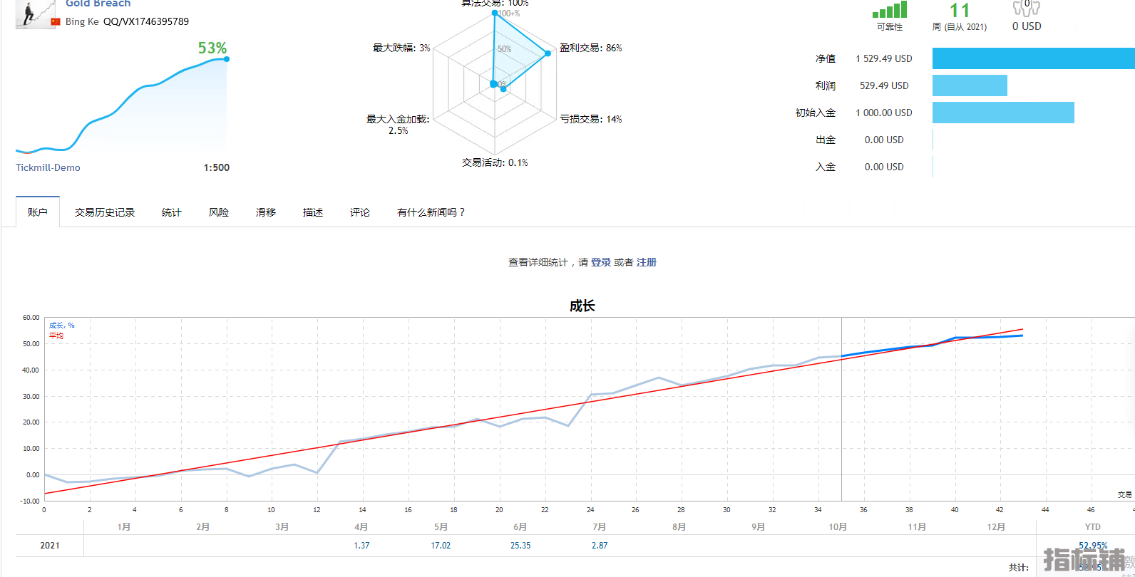 汇市.png